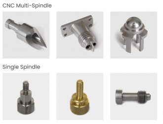 Investment casting Manufacturers in the USA
